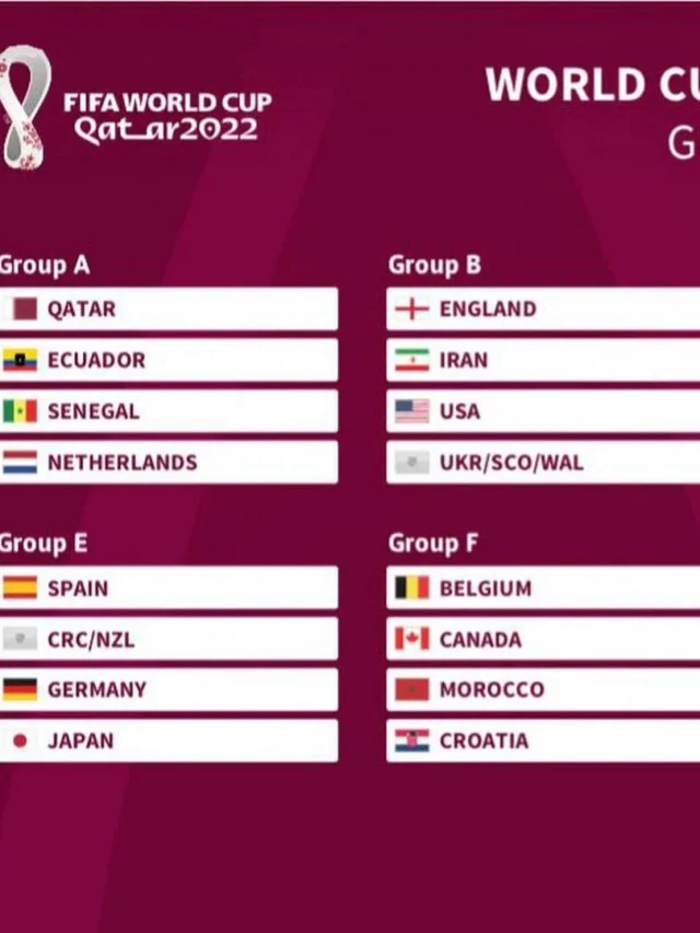 World Cup Group F table, standings 2022